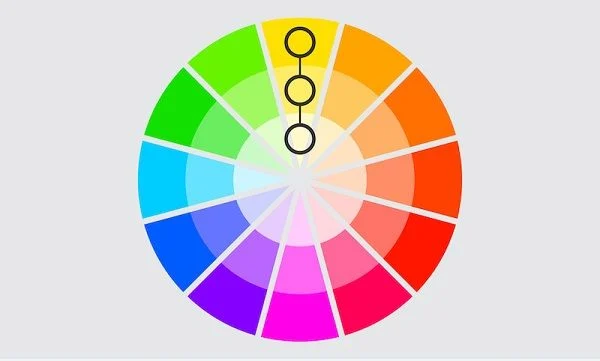 Các tuýp chọn màu sơn đẹp