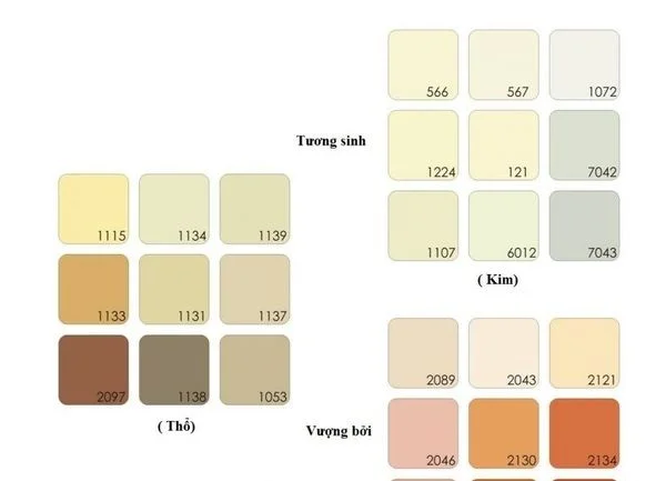 Bảng màu sơn nhà mệnh thổ tương sinh với kim và vượng với Hoả